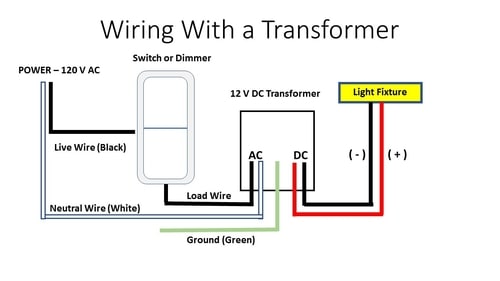 Led Transformer Wiring Diagram from www.lightingtutor.com