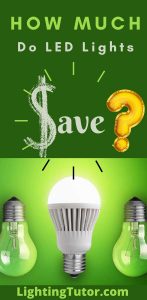 how much do LED lights save